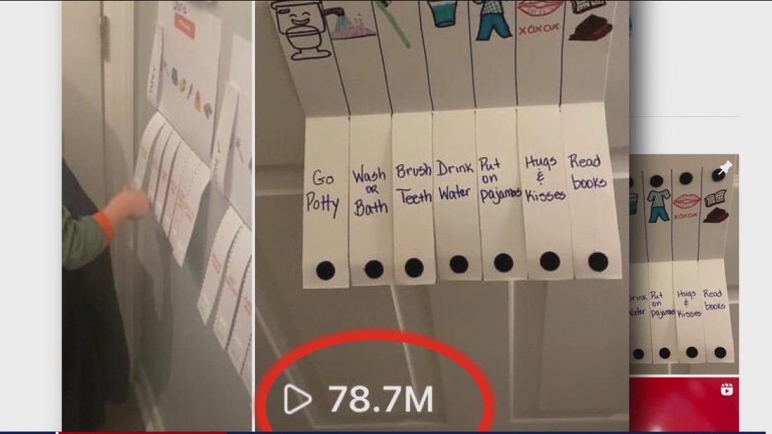 Parent to Parent: What is mom influencer?