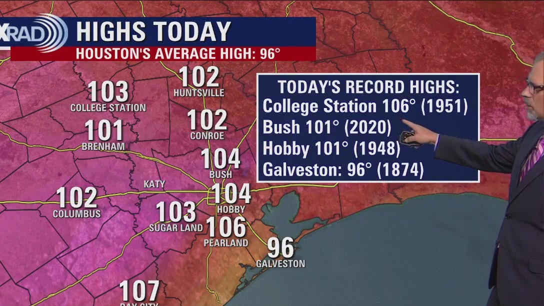 FOX 26 Houston Weather Forecast