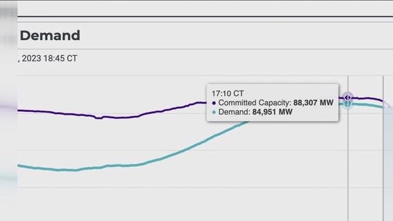 Conserving your energy as Houston heat wave continues