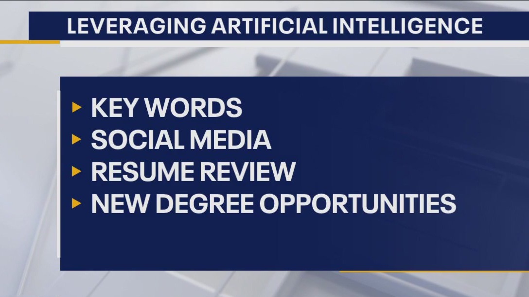 Using A.I. when looking for a new job