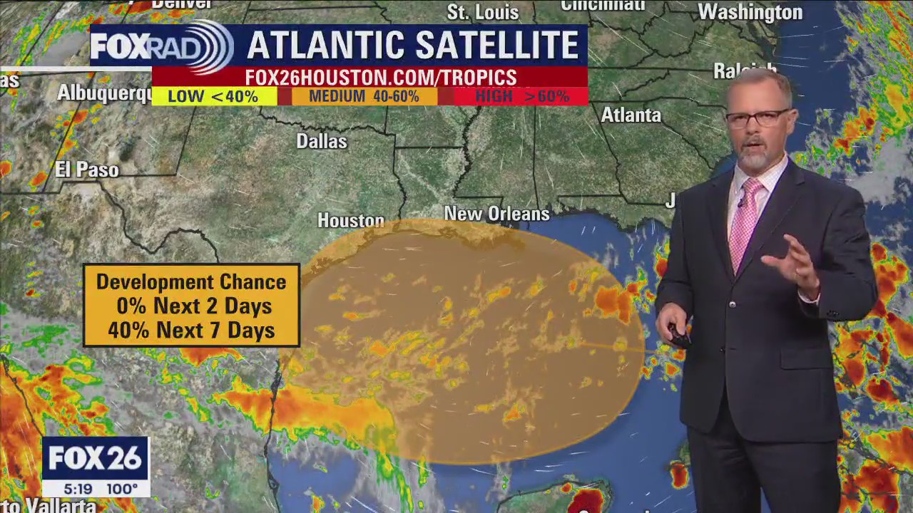 FOX 26 Friday evening weather forecast