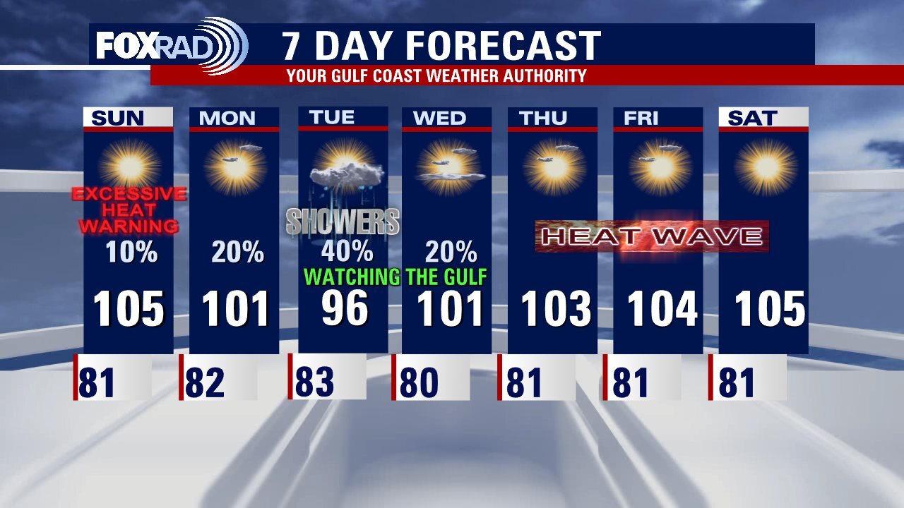 FOX 26 Houston Weather Forecast