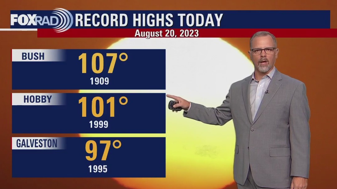 FOX 26 Houston Weather Forecast