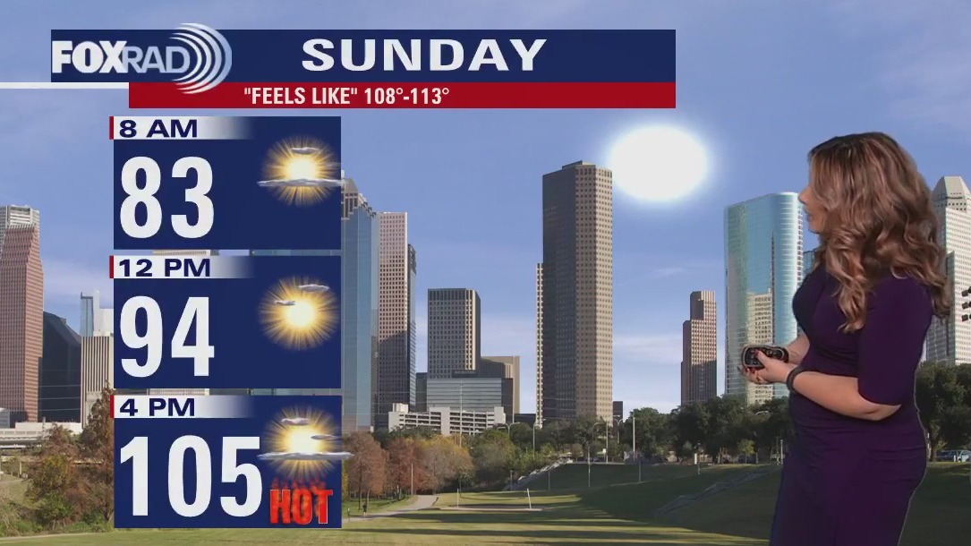 FOX 26 Houston Weather Forecast