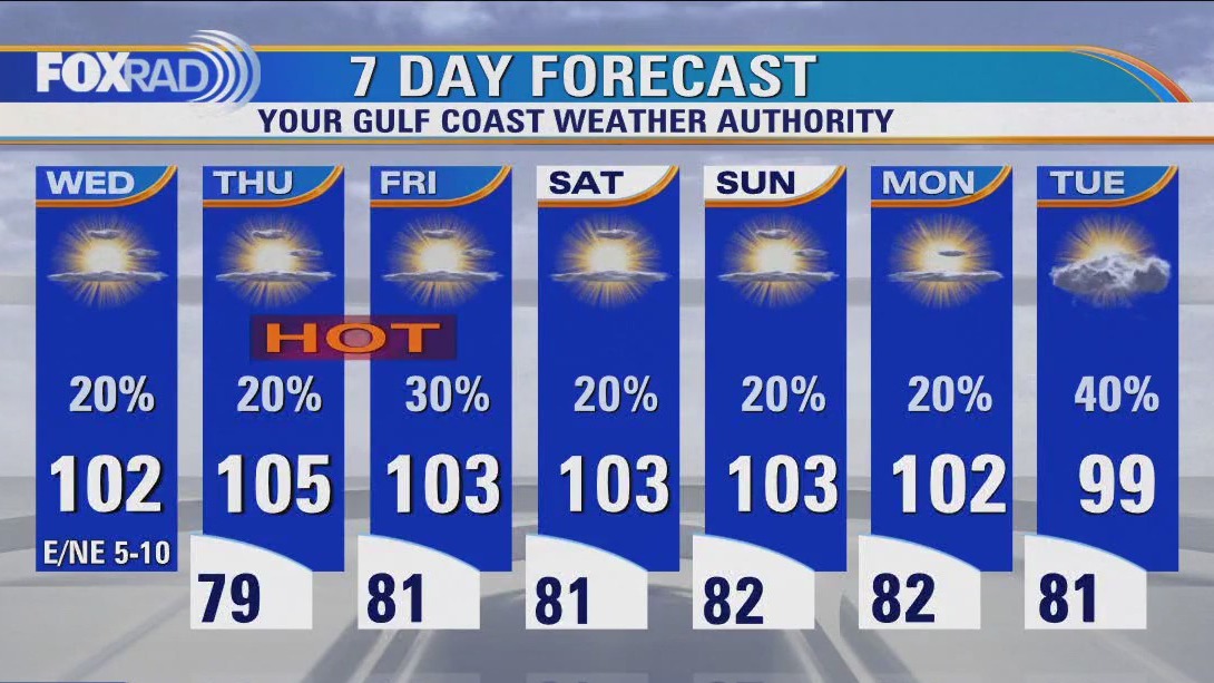 FOX 26 Houston Weather Forecast