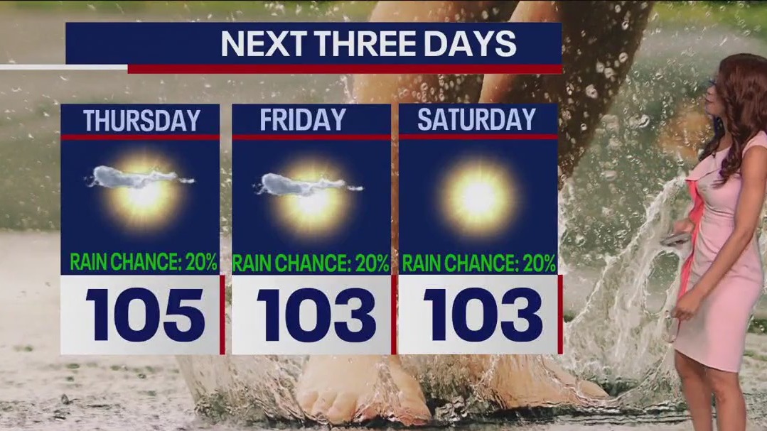FOX 26 Houston Weather Forecast
