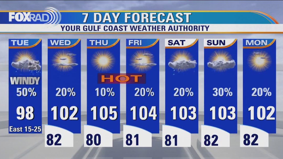 FOX 26 Houston Weather Forecast