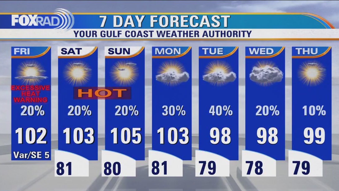 FOX 26 Houston Weather Forecast