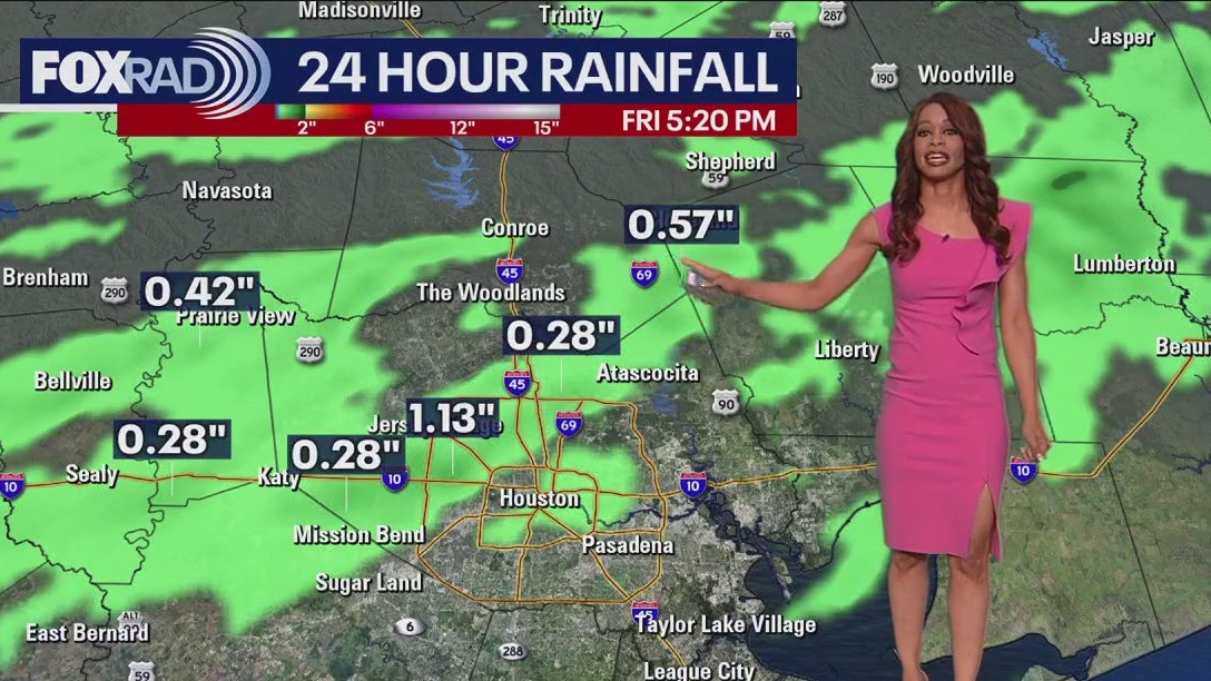 FOX 26 Friday evening weather forecast