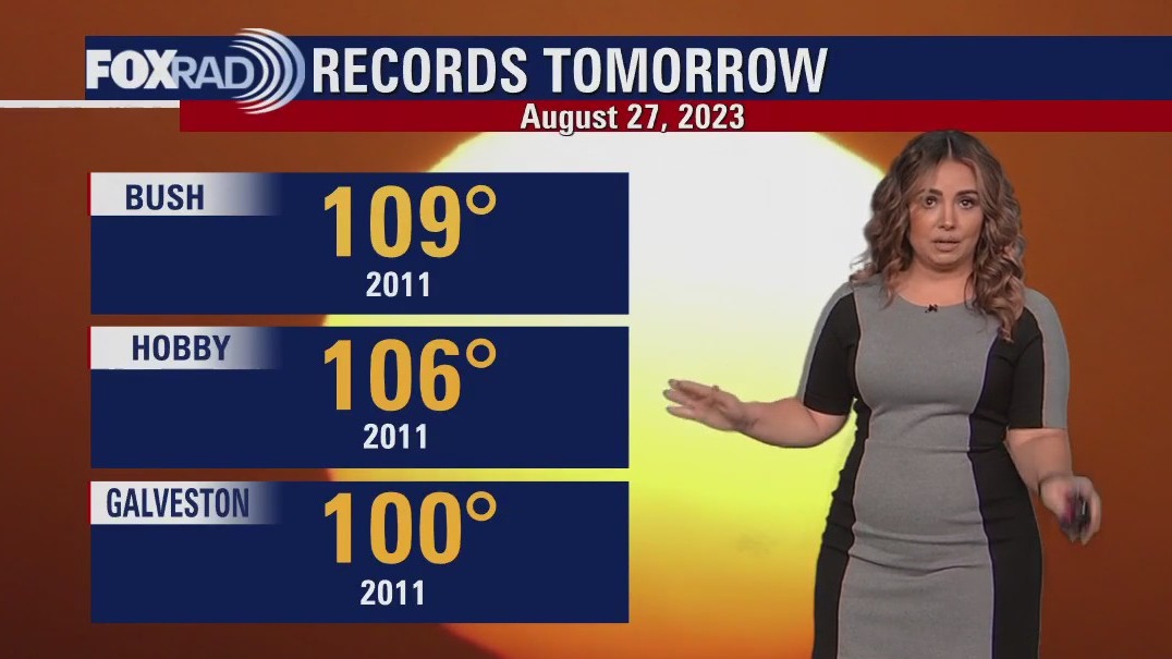 FOX 26 Houston Weather Forecast