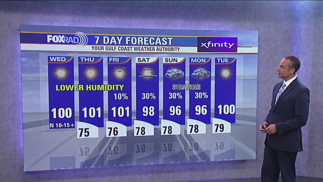 FOX 26 Houston Weather Forecast