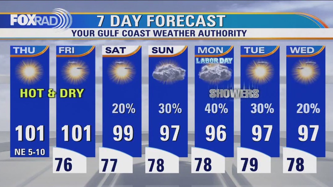 FOX 26 Houston Weather Forecast