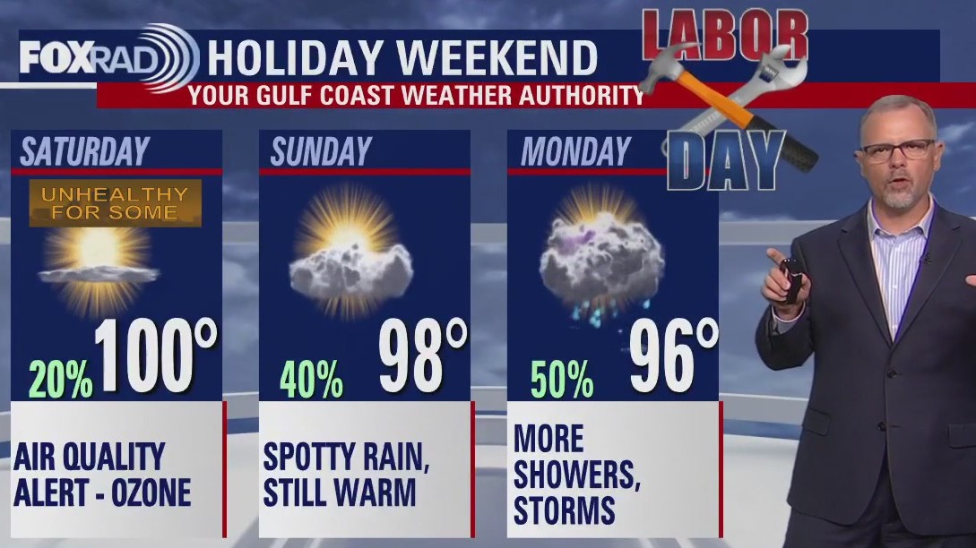 FOX 26 Saturday evening weather forecast