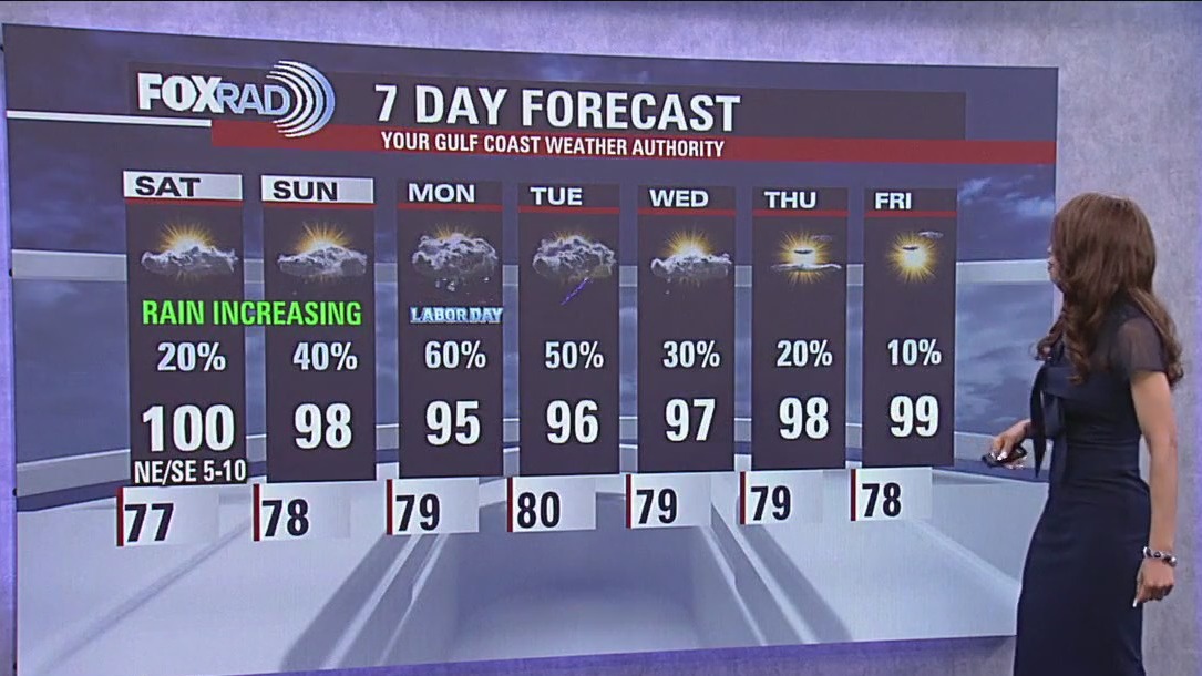 FOX 26 Houston Weather Forecast