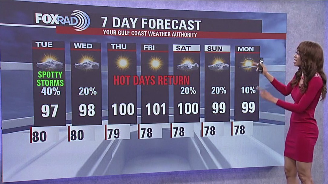 FOX 26 Houston Weather Forecast