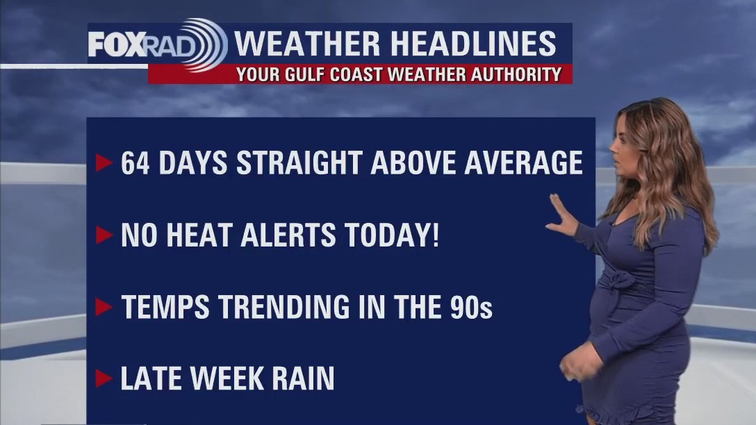 FOX 26 Houston Weather