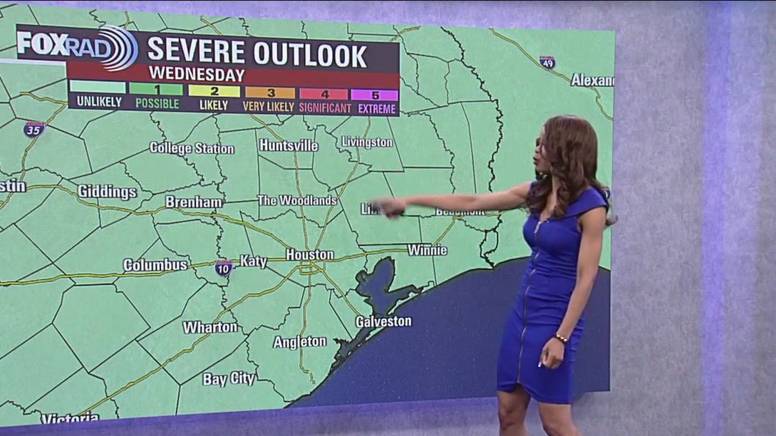 FOX 26 Houston Weather Forecast