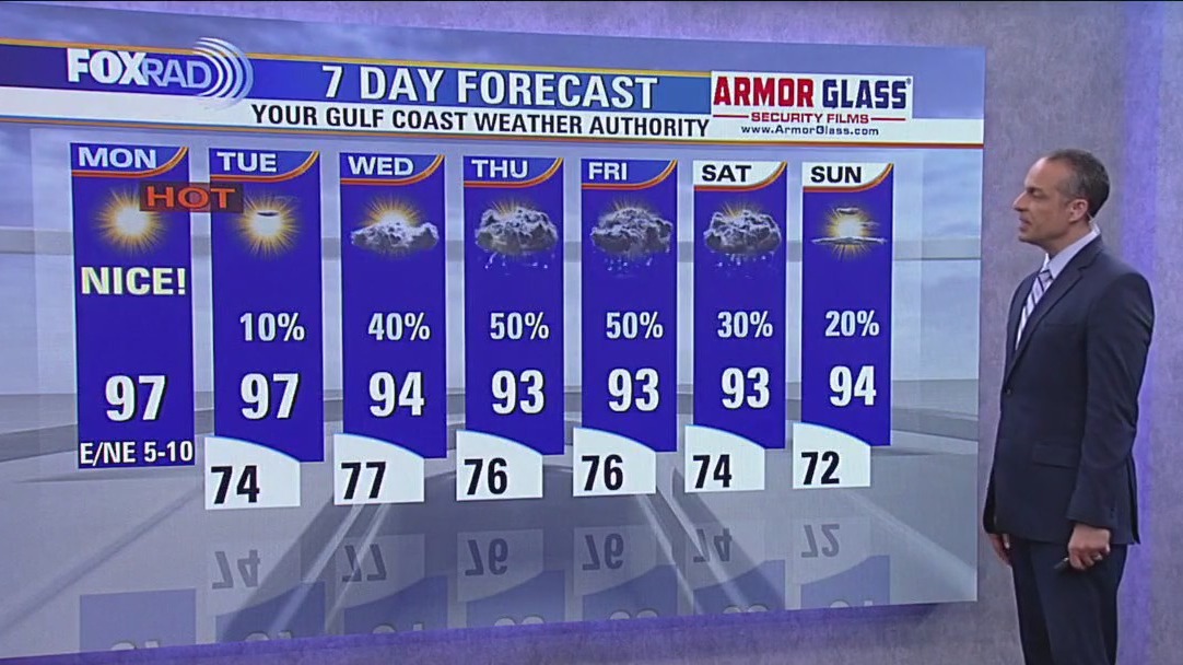 FOX 26 Houston Weather Forecast