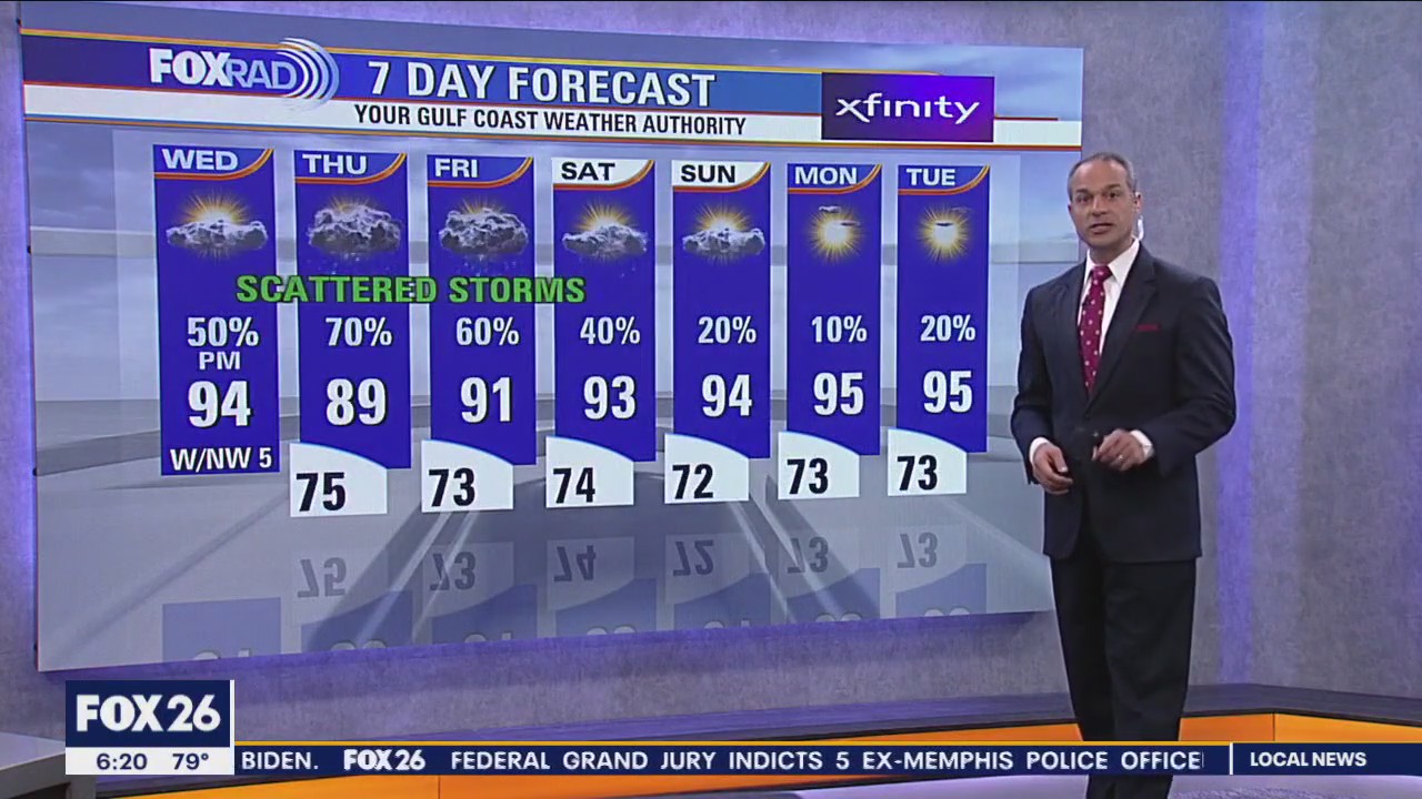 Fox 26 Weather Forecast