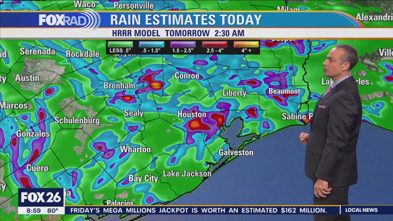 FOX 26 Houston Weather