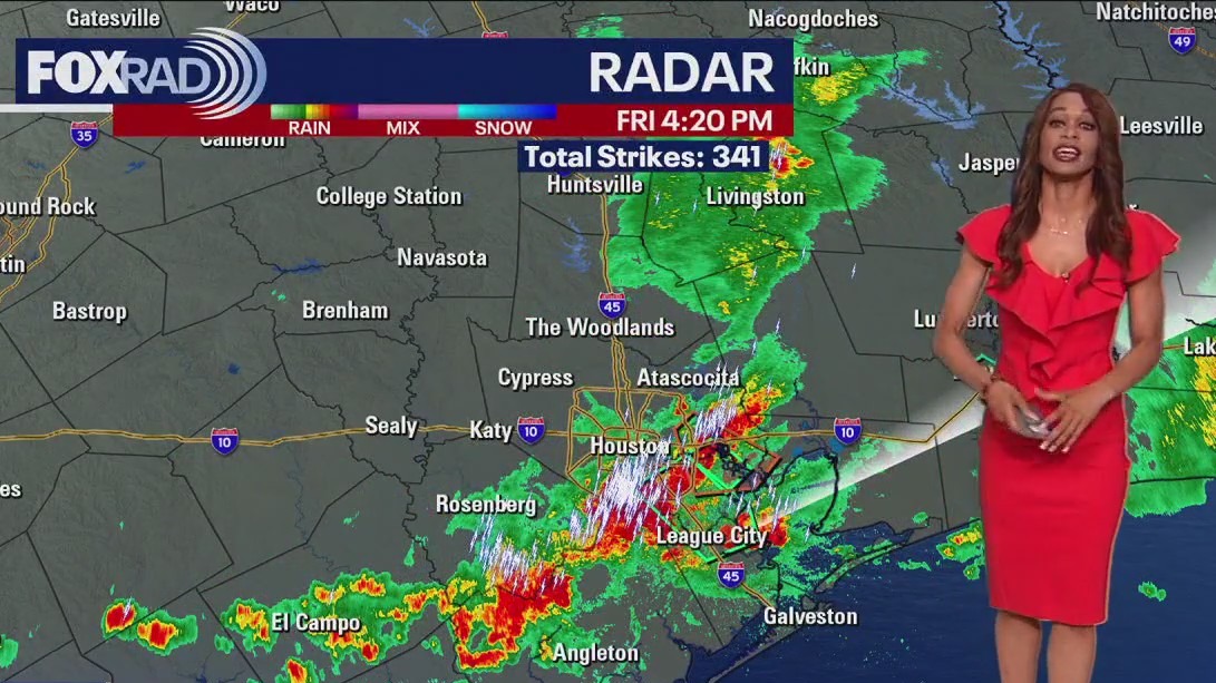 FOX 26 Friday evening weather forecast