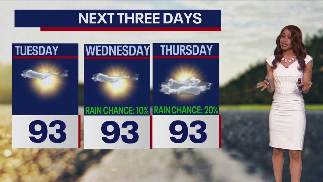 FOX 26 Houston Weather Forecast