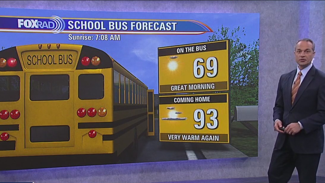 FOX 26 Tuesday morning weather forecast