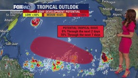 Tropical Weather Forecast - September 19, 2023