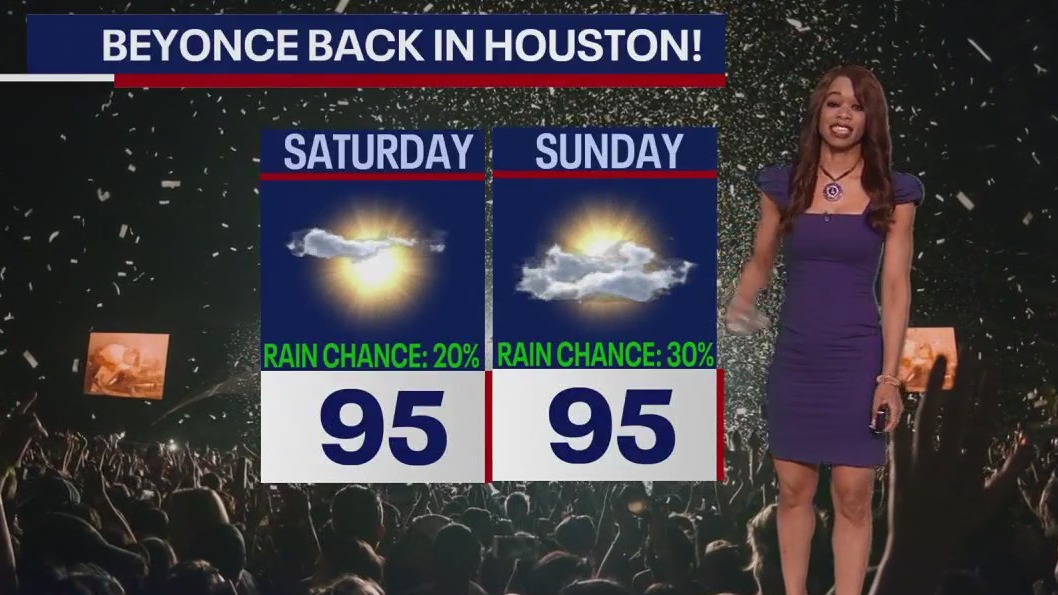 FOX 26 Houston Weather Forecast