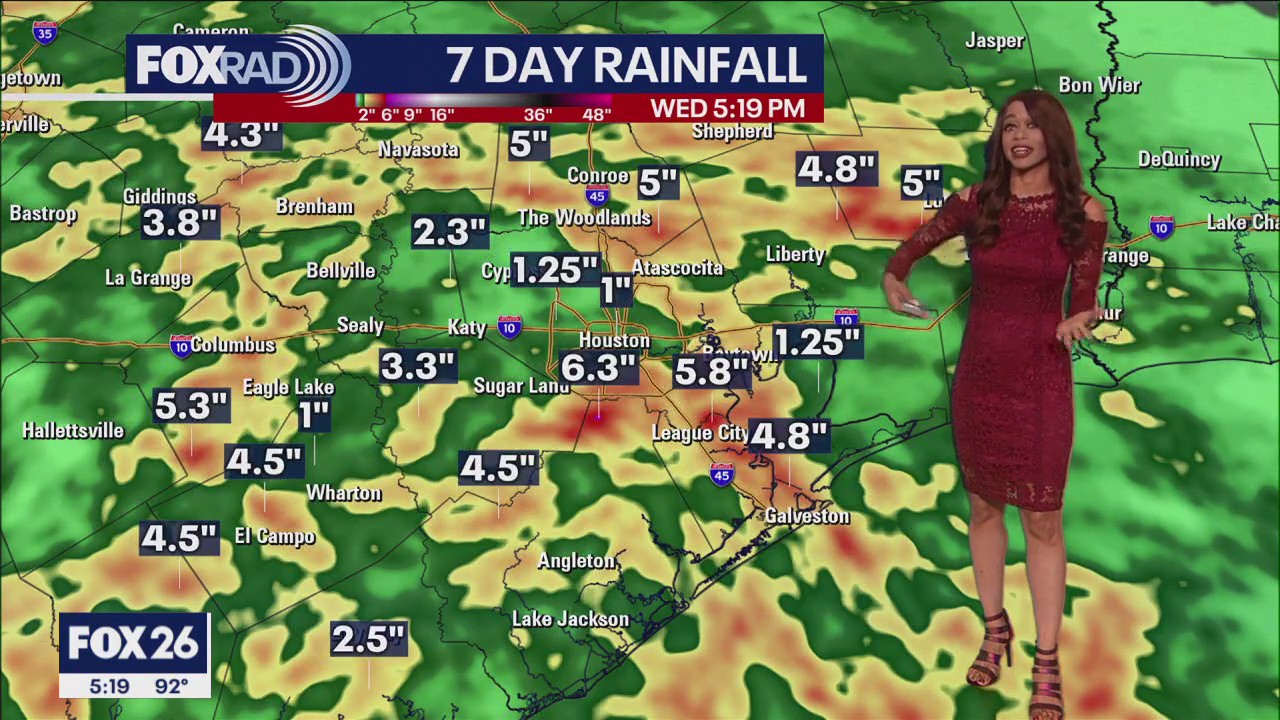 FOX 26 Wednesday evening weather forecast