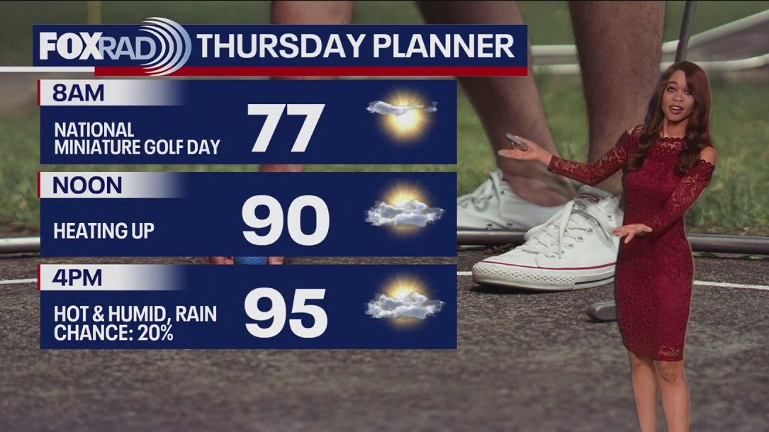 FOX 26 Houston Weather Forecast