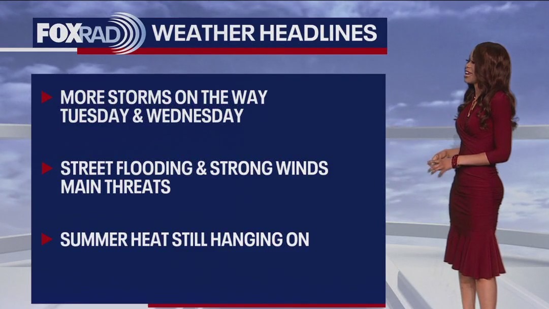 FOX 26 Houston Weather Forecast