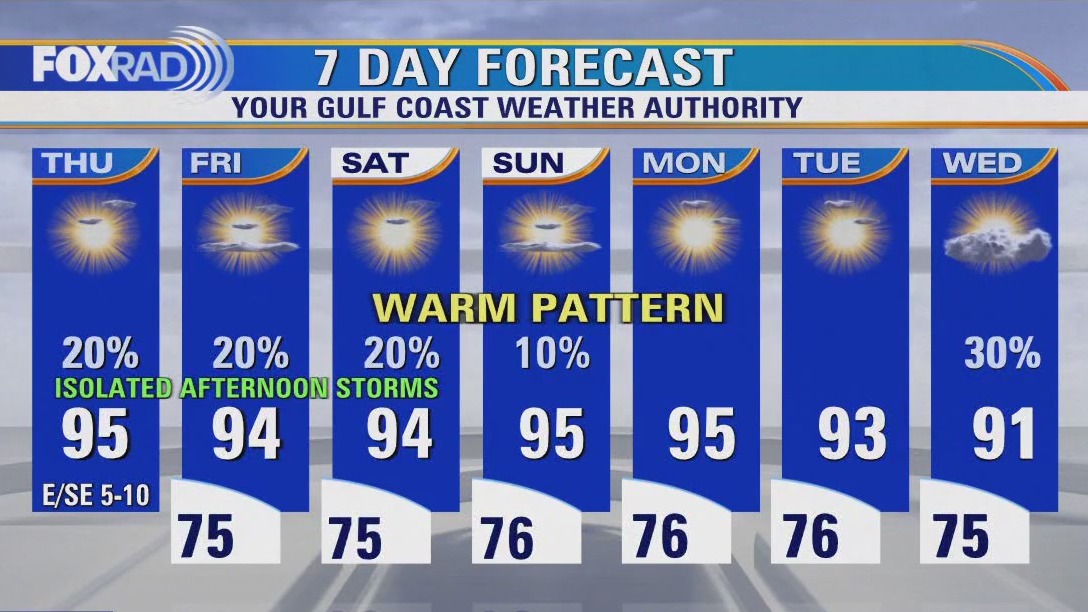 FOX 26 Houston Weather Forecast | FOX 26 Houston