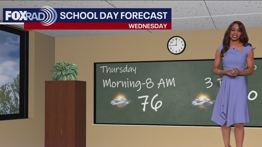 FOX 26 Houston Weather Forecast