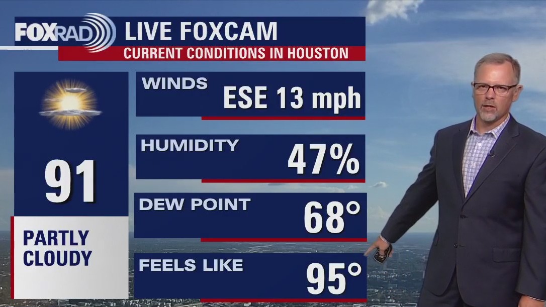 FOX 26 Saturday evening weather forecast