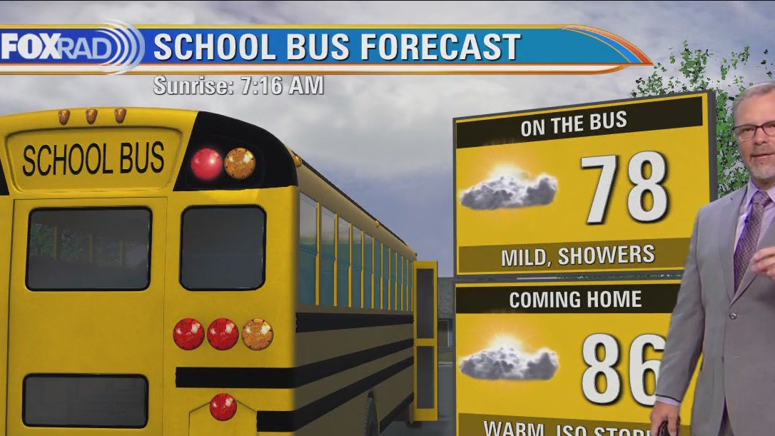 Fox 26 Houston Weather Forecast