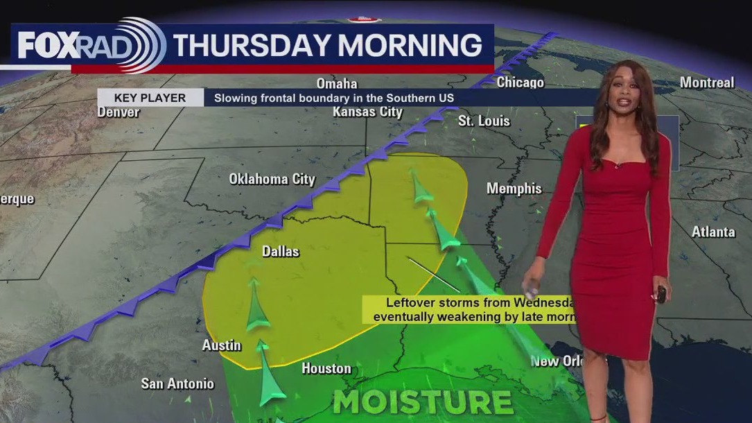 FOX 26 Houston Weather Forecast