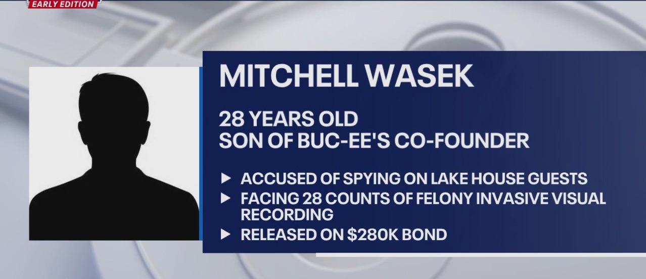 Buc-ee's Heir's Hidden Camera Scandal, person arrested