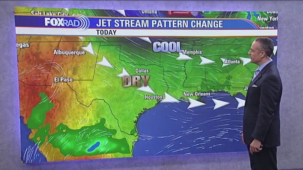 FOX 26 Houston Weather Forecast