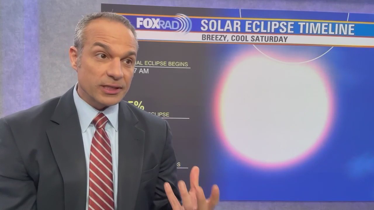 Monday's With Mike - October 9, 2023