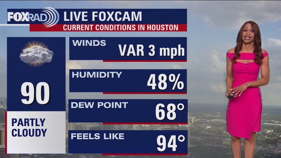 FOX 26 Friday evening weather forecast
