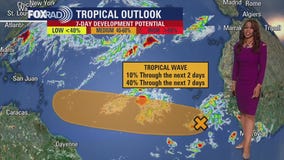 Tropical Weather Forecast - October 12, 2023