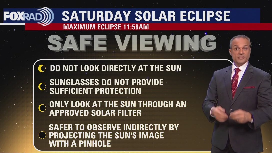 FOX 26 Houston Weather Forecast