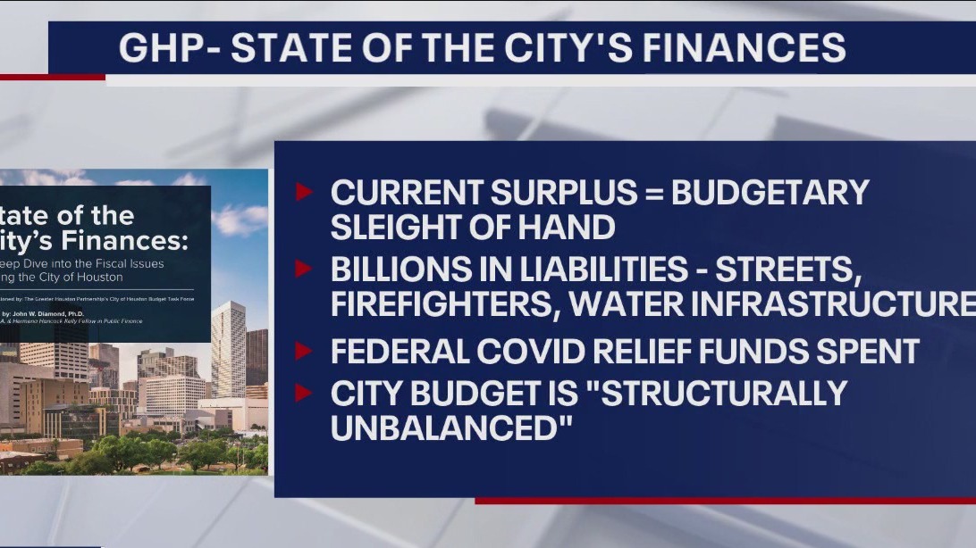 State of City of Houston's finances