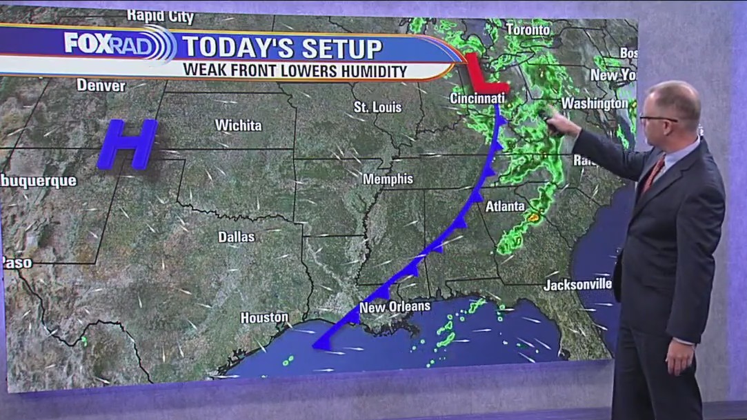 FOX 26 Houston Weather Forecast