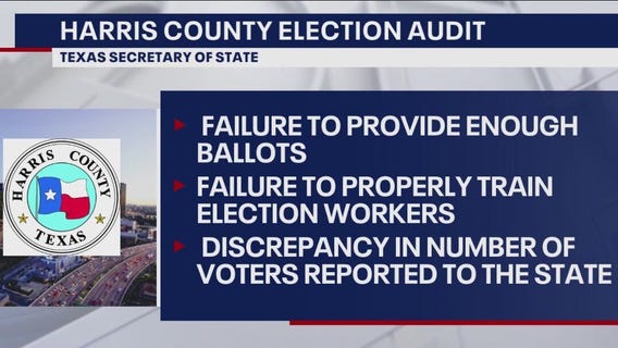 Harris County's election audit