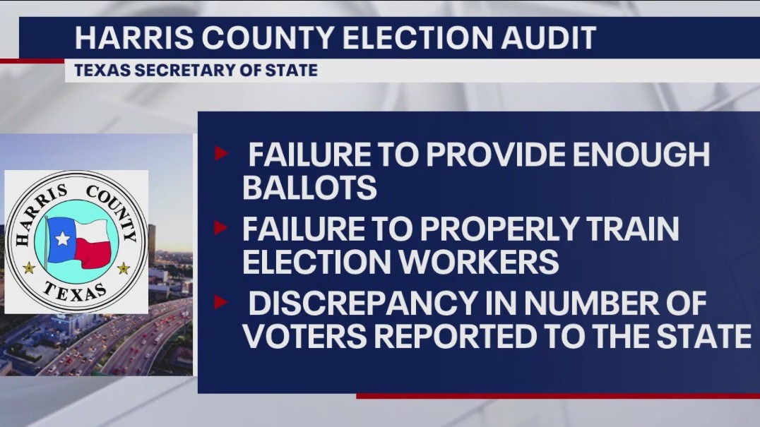 Harris County's election audit