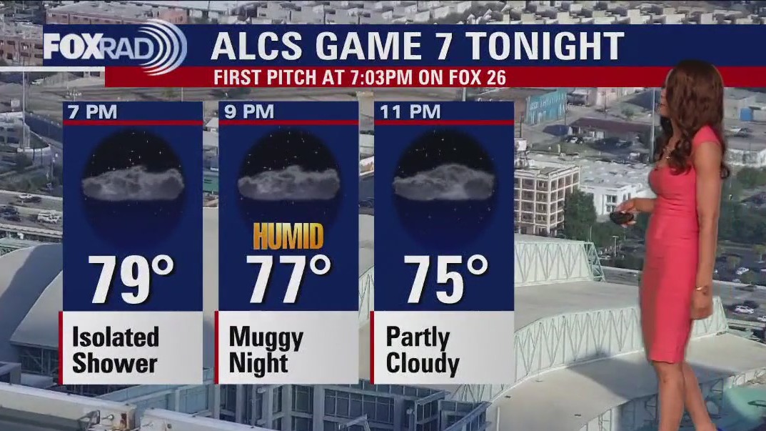 FOX 26 Houston Weather Forecast