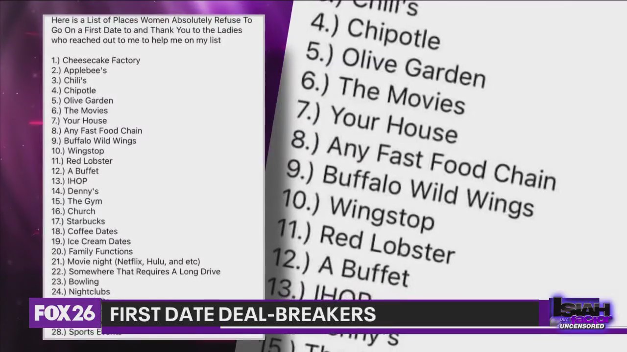 Singles discuss first date deal-breakers