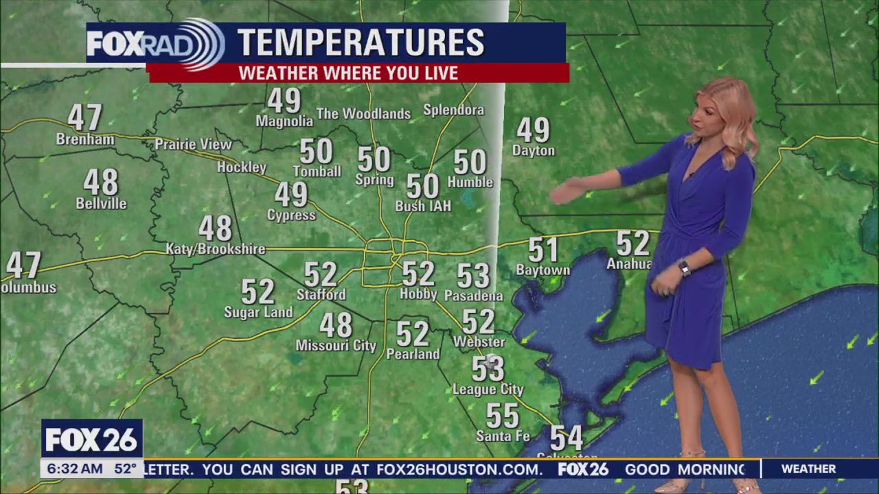 FOX 26 Houston Weather Forecast
